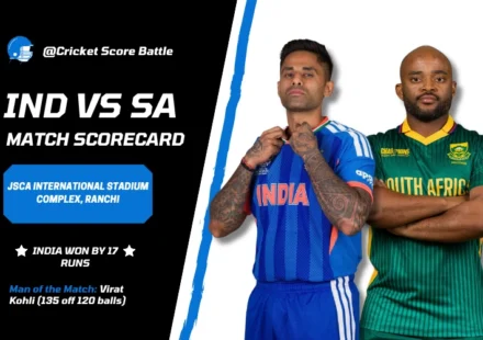 India National Cricket Team vs South Africa National Cricket Team Match Scorecard