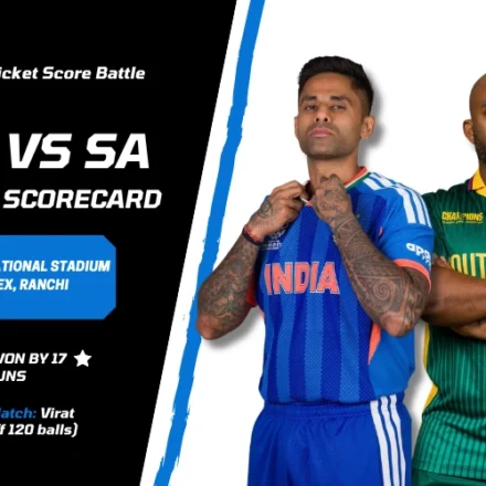 India National Cricket Team vs South Africa National Cricket Team Match Scorecard