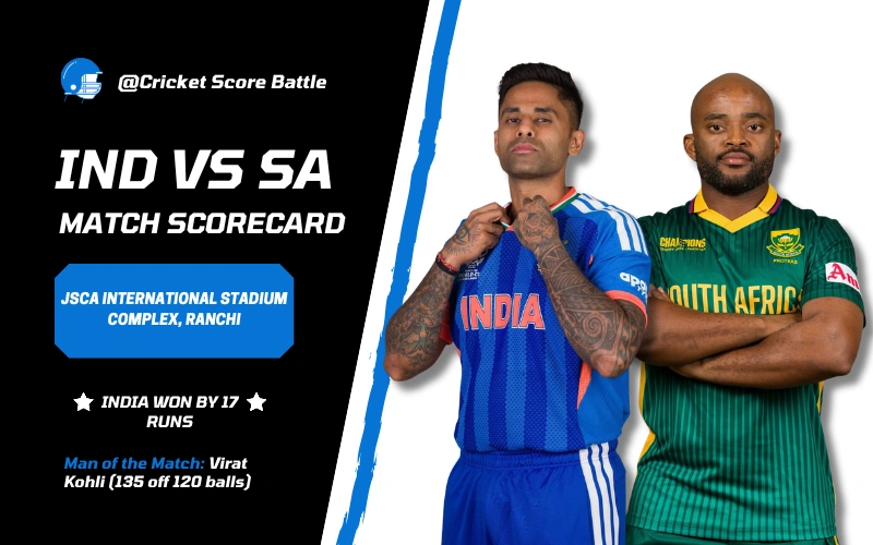 India National Cricket Team vs South Africa National Cricket Team Match Scorecard