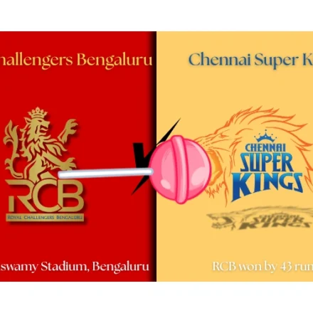 royal challengers vs super kings tickets