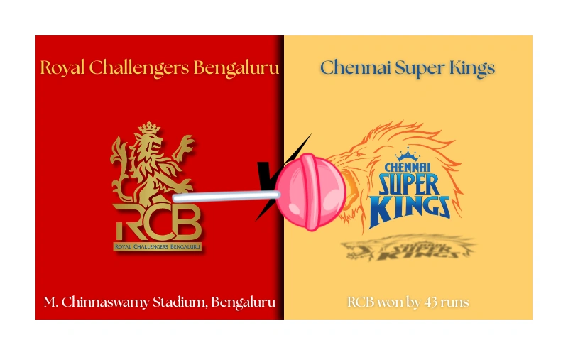 royal challengers vs super kings tickets