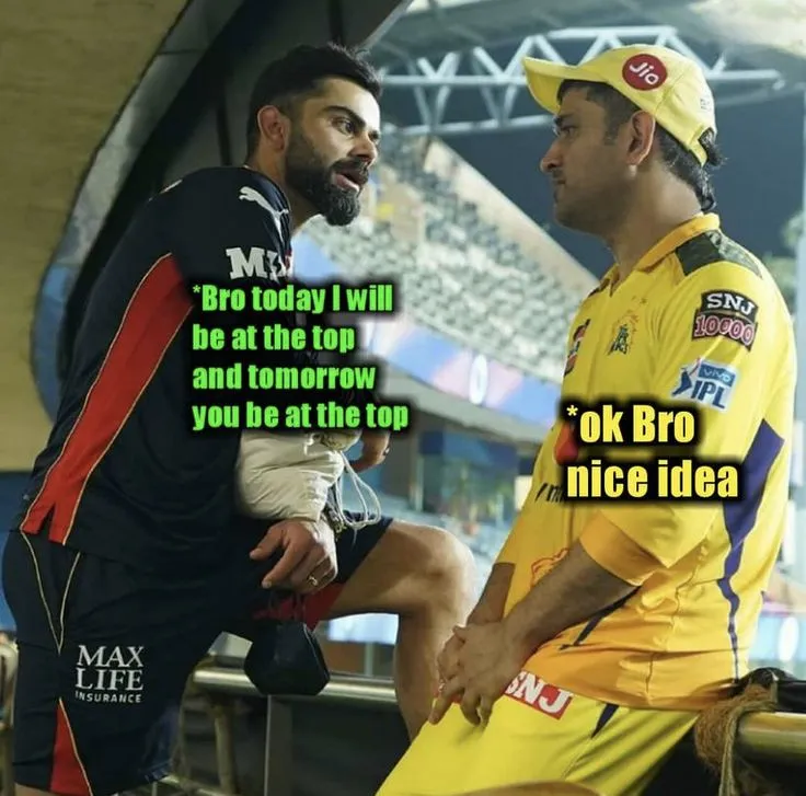 hey google rcb ka baap kaun hai